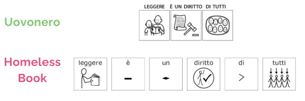 Leggere diritto di tutti