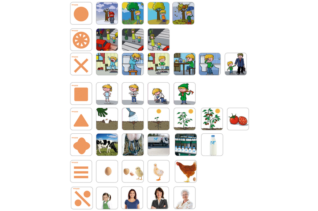 Sequenze: brevi storie (5-6 anni)