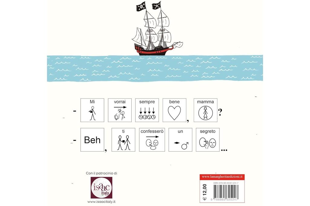 Mi vorrai sempre bene, mamma?