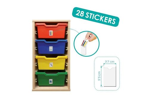 Stickers per classificare