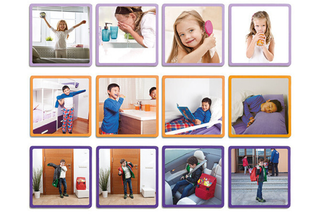 Sequenze delle abitudini