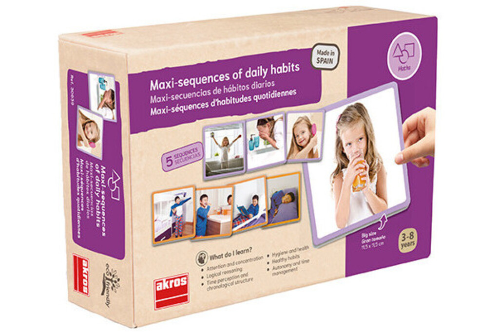 Sequenze delle abitudini