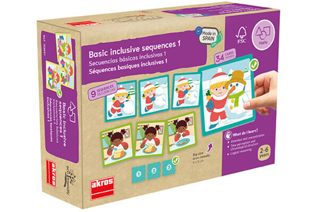 Sequenze di base inclusive 1